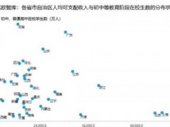 教育公平成高频词 乐乐课堂录播双师助推下沉市场“优质均衡”