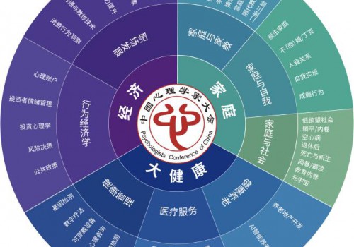 第十六届中国心理学家大会将于10月召开