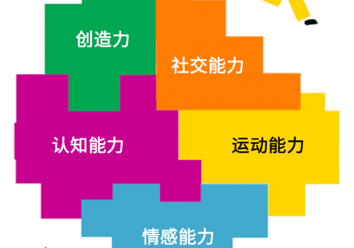 乐高®教育正式入驻天猫、京东平台，将趣味十足的动手实践式STEAM学习体验带给中国孩子