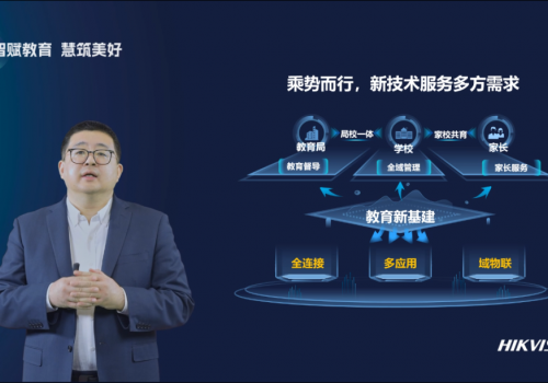 用云技术实现三端融合：海康威视6000E+云眸普教为教育价值赋能