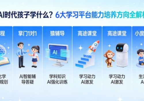 AI时代孩子学什么？6大学习平台能力培养方向全解析